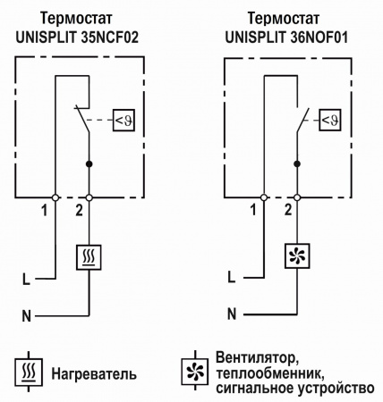 Термостат UNISPLIT 35NCF02